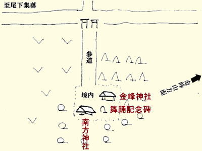金峰神社遥拝所・尾下南方神社地図