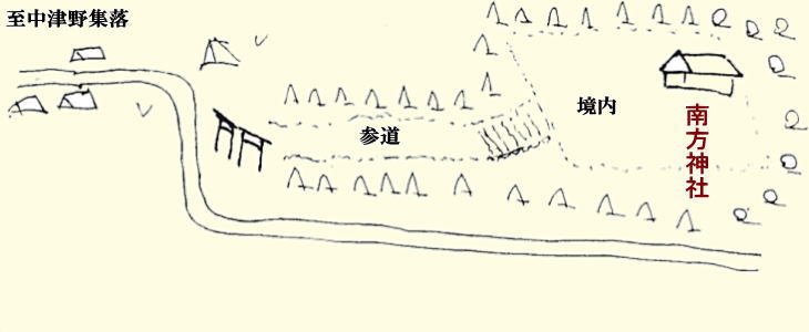 中津野南方神社地図